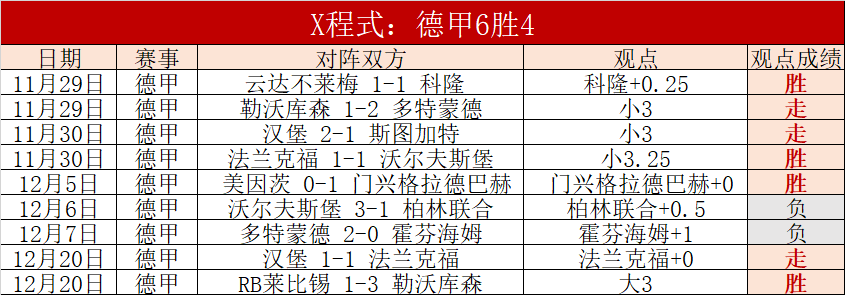 人生不止足,球一途,澳门新葡京赌场网址,澳门新葡京赌场网址,澳门新葡京赌场网址官网,澳门新葡京赌场网址H5官网