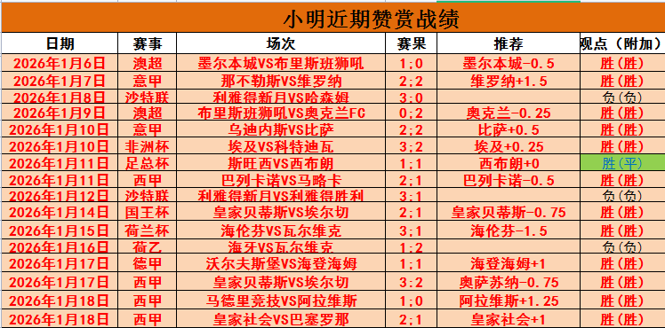 林书豪逆袭,落选,挑战状元沃,澳门新葡京赌场网址,澳门新葡京赌场网址官网,澳门新葡京赌场网址H5官网
