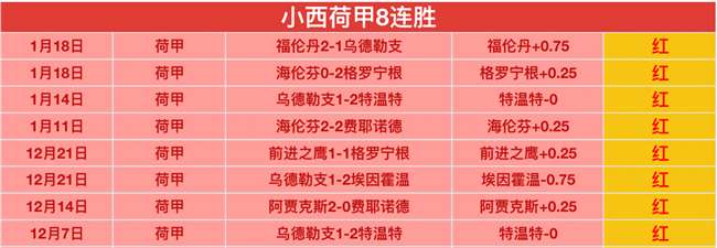 朱俊龙,国家队中流,砥柱,澳门新葡京赌场网址,澳门新葡京赌场网址官网,澳门新葡京赌场网址H5官网