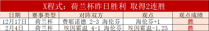 利物浦迎战,曼城,预测利物浦,澳门新葡京赌场网址,澳门新葡京赌场网址官网,澳门新葡京赌场网址H5官网