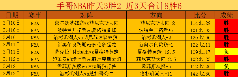 爱德华兹期,待圣诞大战,欢笑盛宴,澳门新葡京赌场网址,澳门新葡京赌场网址官网,澳门新葡京赌场网址H5官网