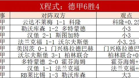 人生不止足球一途。