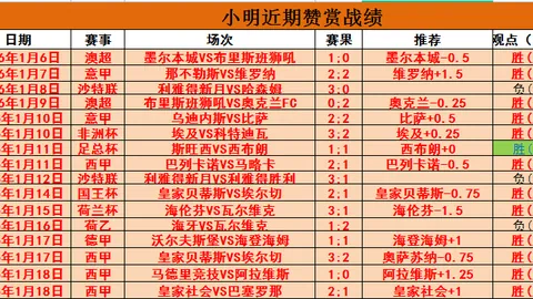 林书豪逆袭落选，挑战状元沃尔，连胜势头强劲，再燃“林疯狂”火花！