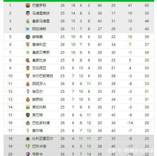 因犹豫而错